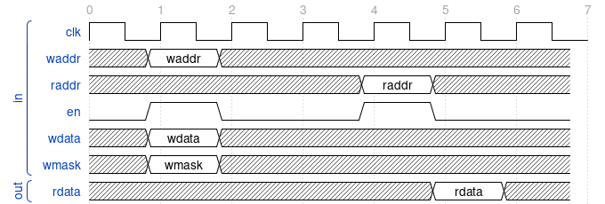 notion image